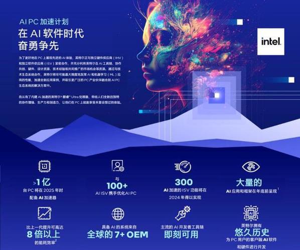 工作、创作、游戏精彩连连:英特尔 x 微软邀您一起品鉴酷睿Ultra AI PC