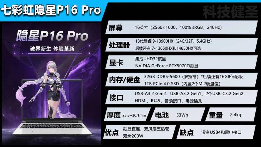 开学好价!隐星P16 TA游戏本首发7199元,性价比玩家快冲