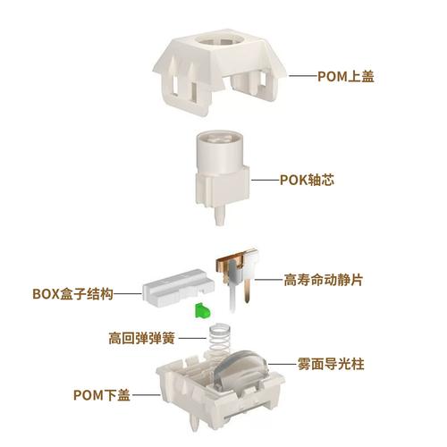 快银轴、弹白轴,厂润,雷柏自主热插拔线性轴KA-12上市