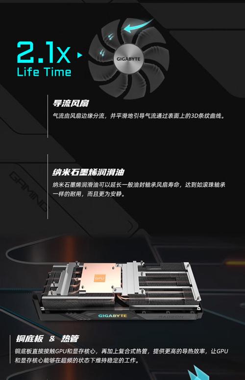 技嘉发布AMD Radeon RX 7600显卡，风之力散热系统为1080p游戏和串流提供强劲性能