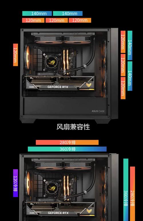 接口背置更清爽 华硕B760影袭者D4主板首发
