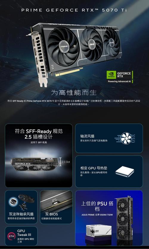 游戏创作皆全能!华硕PRIME大师显卡Ai玩家必备利器!