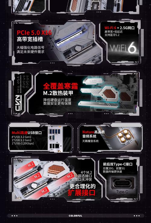 白嫖隐藏性能!七彩虹CVN Z790D5 GAMING FROZEN内存超频教程