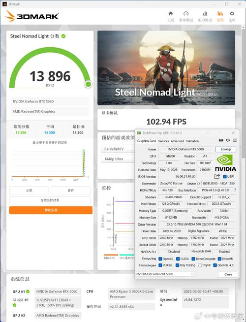 索泰GeForce RTX 5060 显卡上市：热门游戏超百帧畅玩