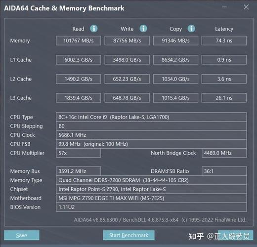 老外真会玩,英特尔I9-9900K CPU液氦极限超频7.6GHZ