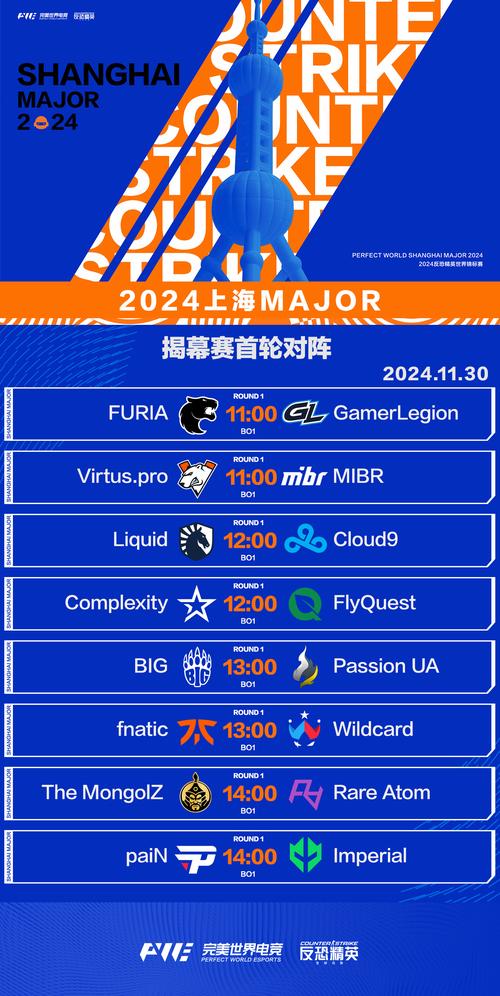 聚焦上海CS 2024 Major正赛即将正式开启!