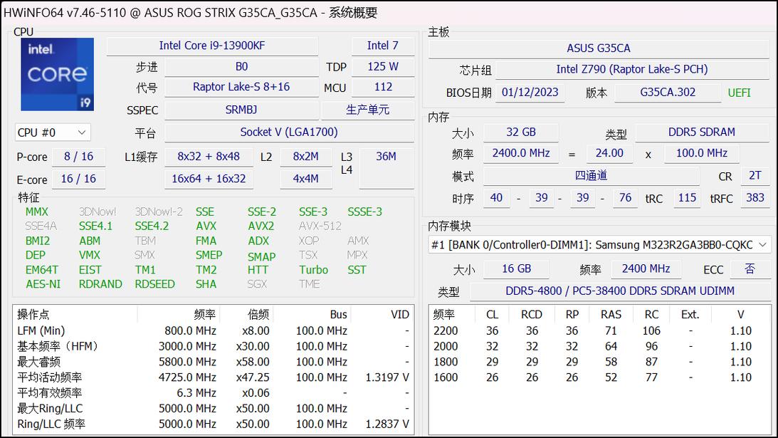 速度穿越!华硕4080显卡游戏性能狂飙