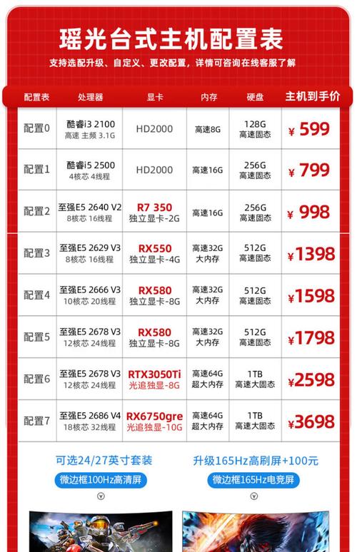 酷睿i9-10900K性能出炉 10核5.3GHz掀翻16核、18核处理器