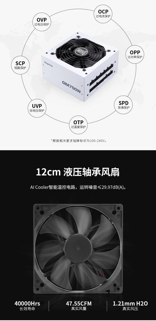 鑫谷GP600P拆解:扎实用料保证白金效能