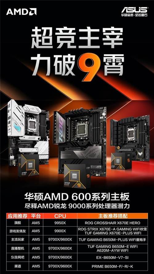 锐龙9000处理器上市开售 华硕B650主板装机必选