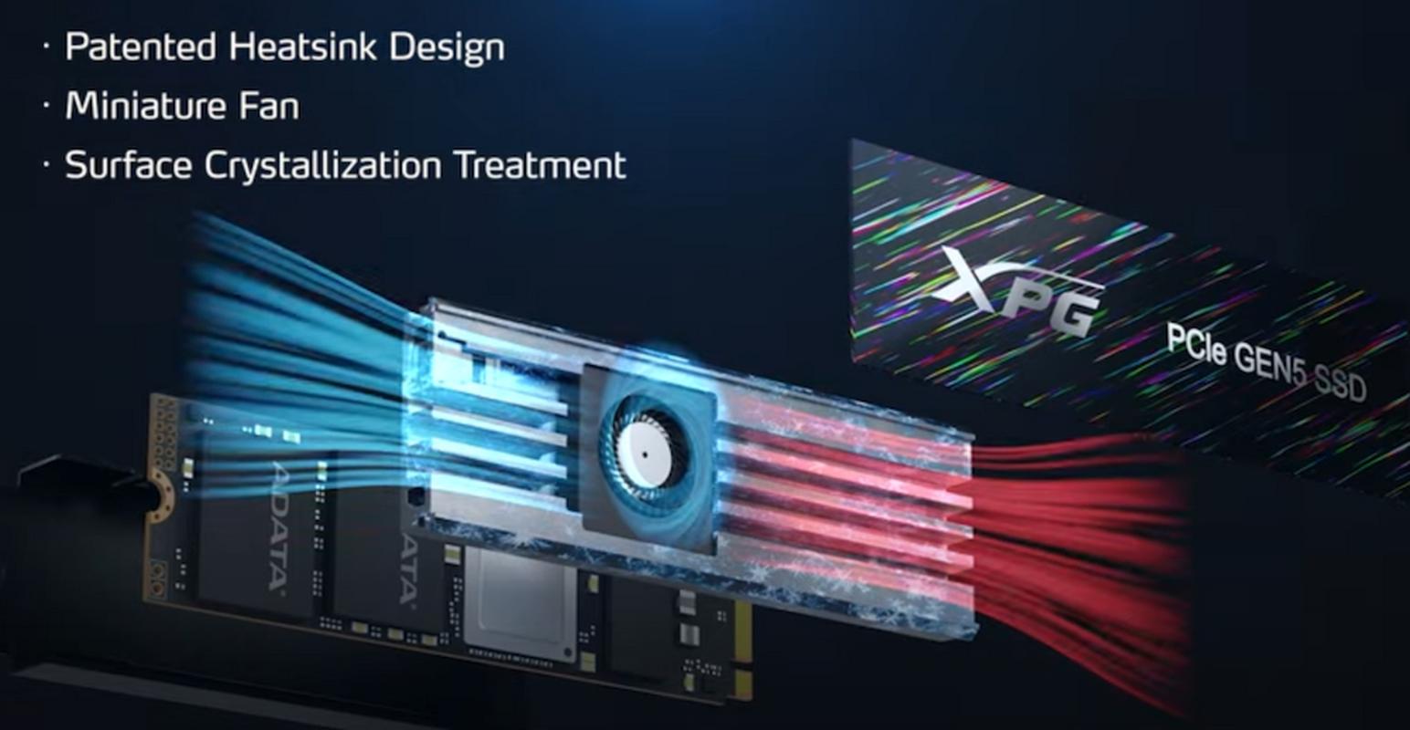 2023 CES计算机展 群联大秀PCIe 5.0高速传输解决方案