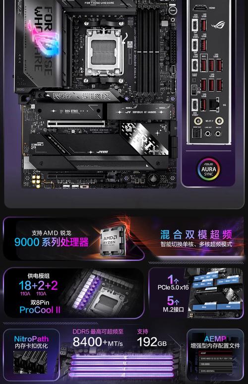 7.54GHz!华硕X870E、X870系列主板全网开售