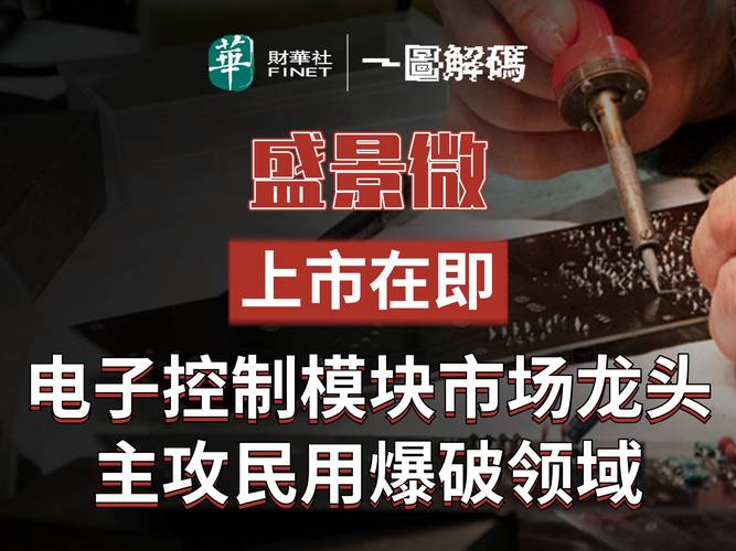 A620芯片组平台上市在即,Zen 4终于走向寻常百姓家