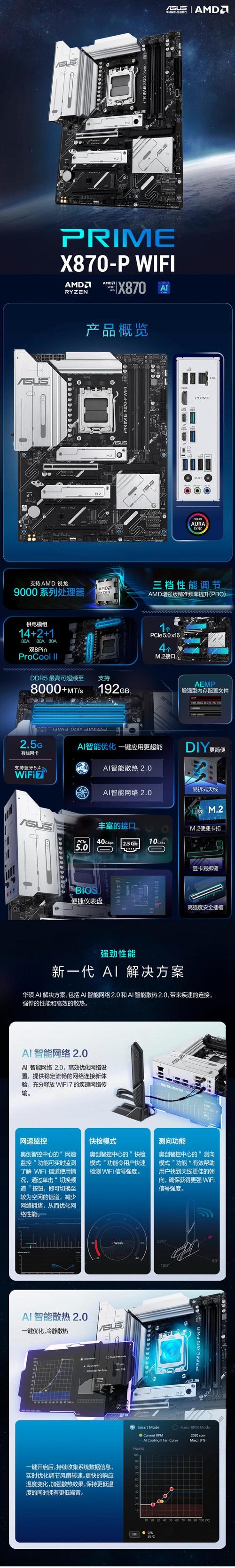 AMD 9000佳选 华硕X870主板降临BW2024