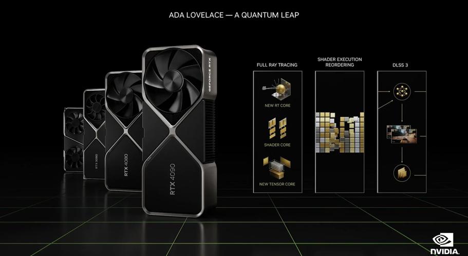 Ada 架构突破能效边界,为玩家和创作者打造的 170 多款笔记本电脑提供超强动力