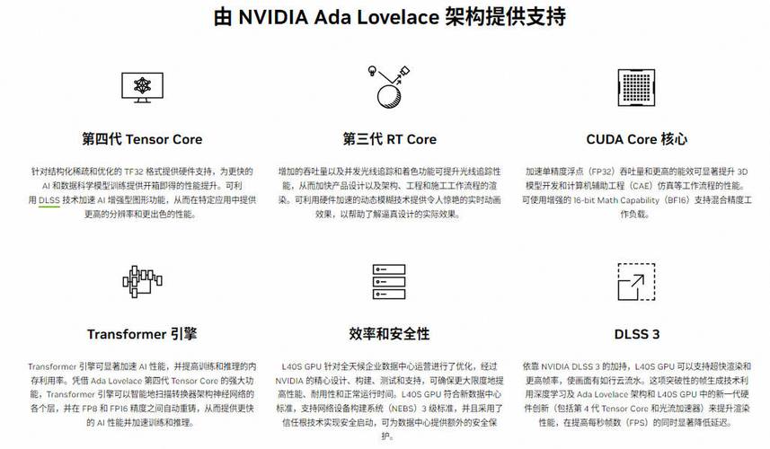 NVIDIA将推氢弹级7nm安培GPU 性能提升100%不是梦
