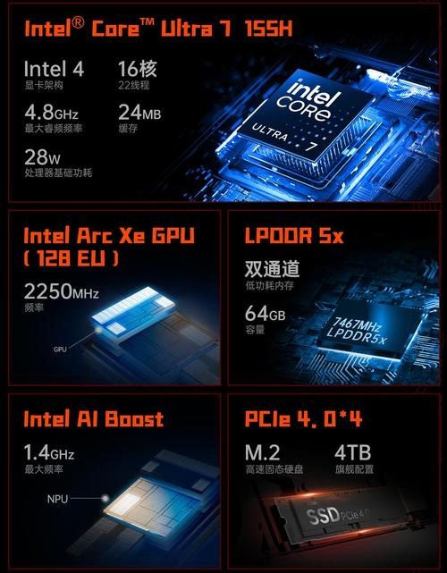 OneXPlayer夏季新品发布会圆满落幕,全新三合一PC壹号游侠X1 mini惊艳亮相