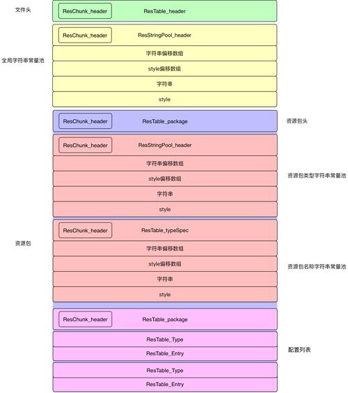 java模拟器优化版apk