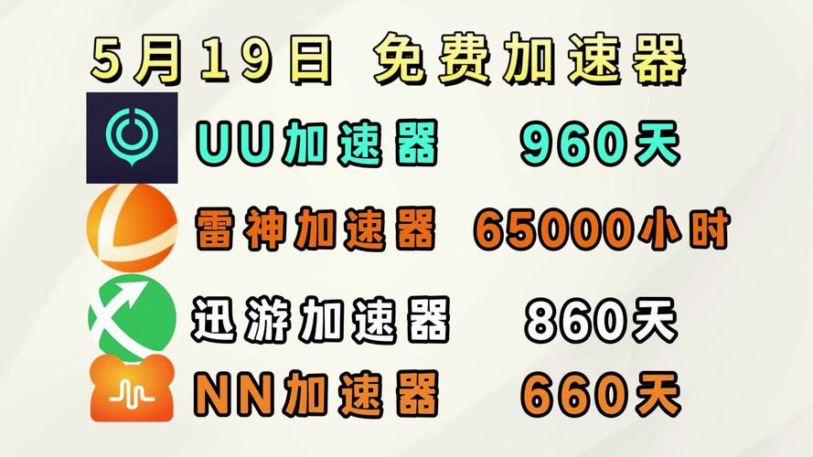 uu加速器国际版