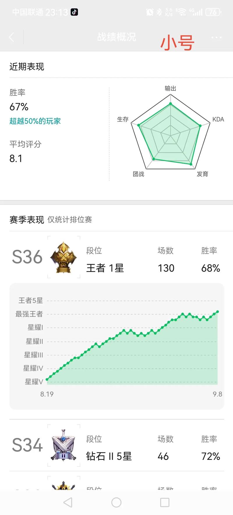 v竞技手机版