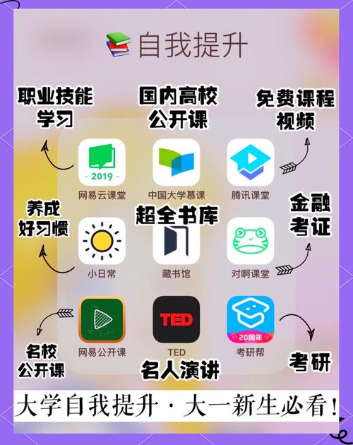 优势大学app
