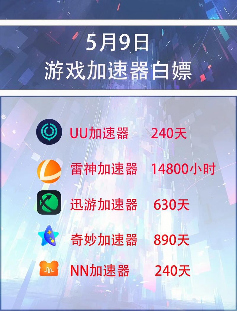 元气加速器最新版
