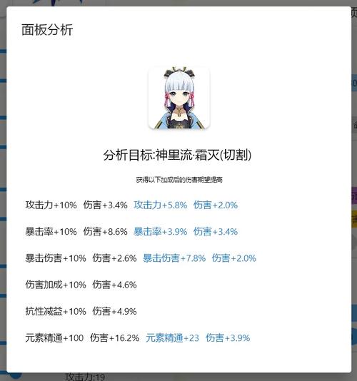 原神伤害可视化计算器