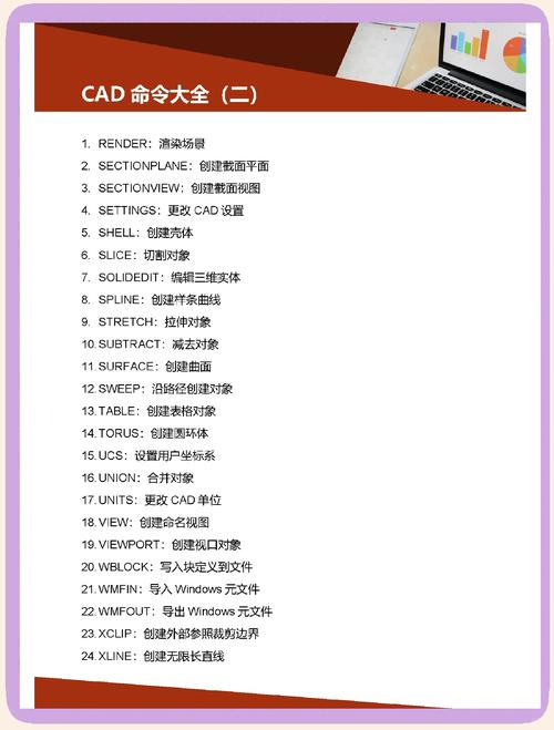 命令助手