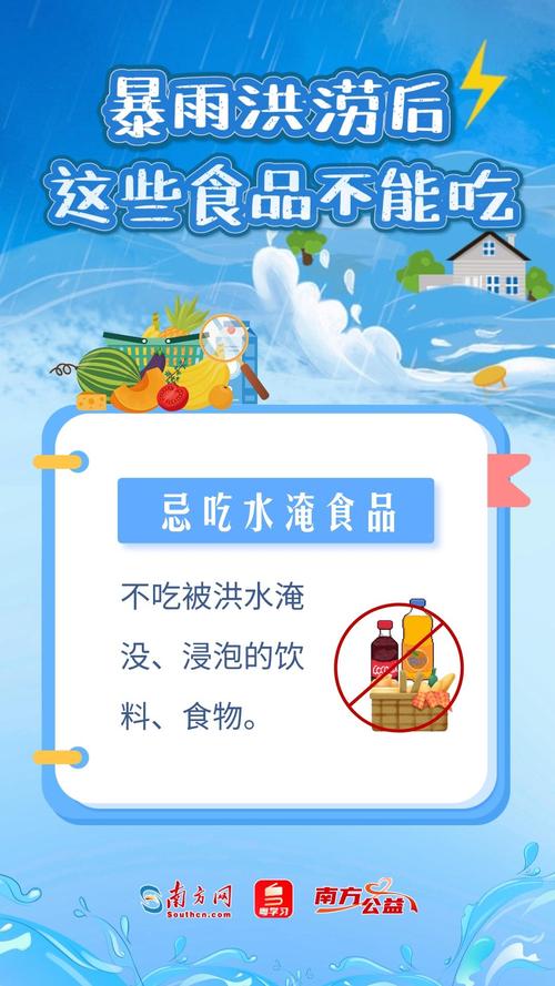 应急食品app