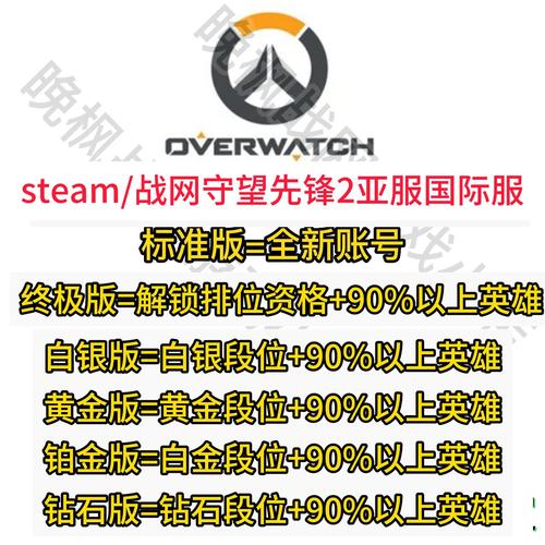 暴雪战网国际服