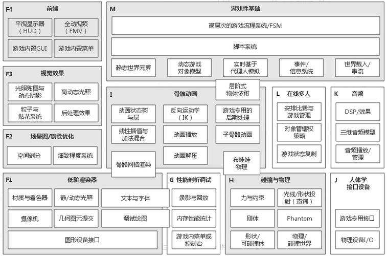 游戏辅助框架官方版