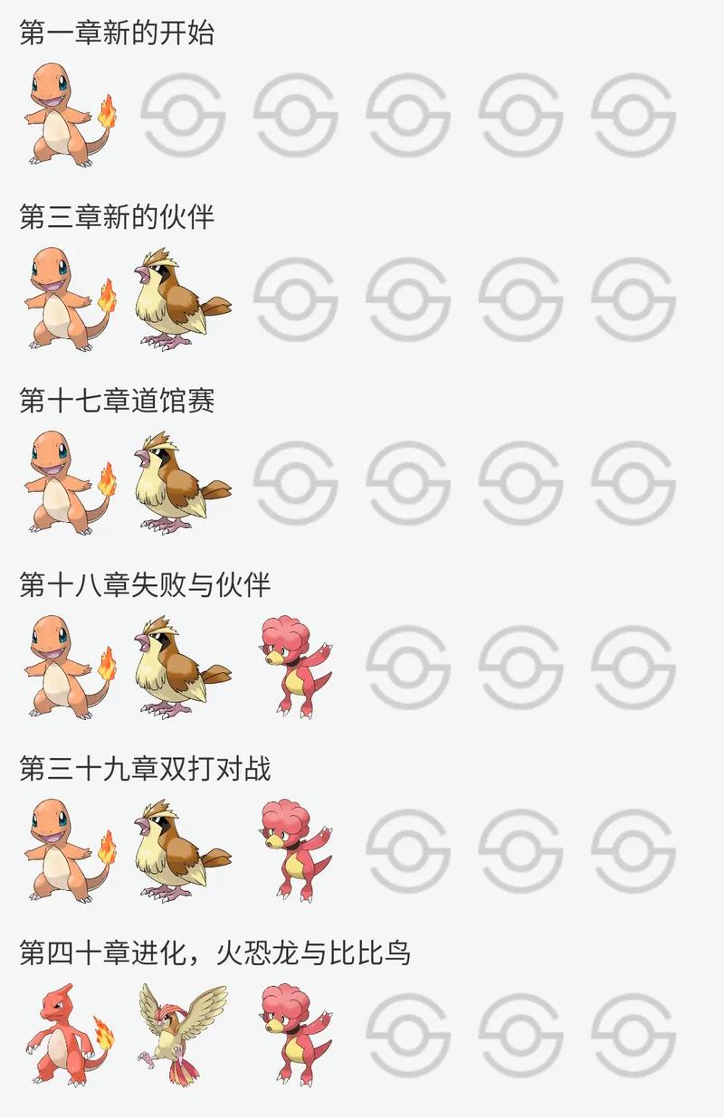 精灵宝可梦计算器官方版
