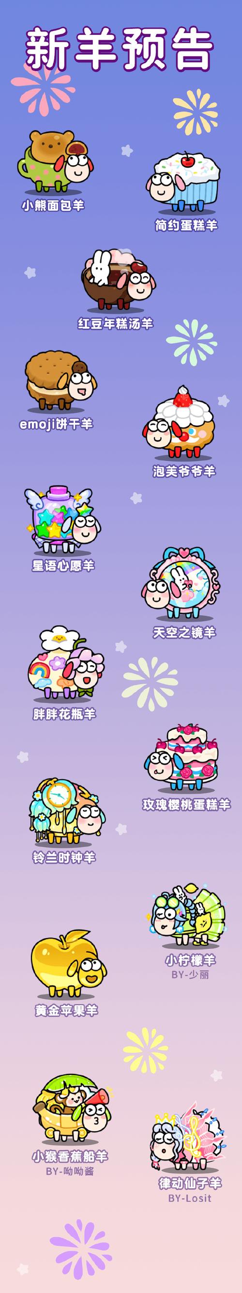 羊羊飞升助手