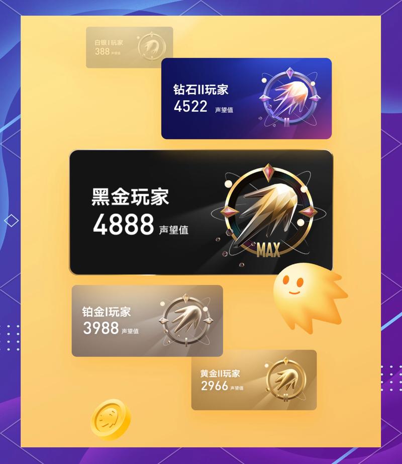 腾讯游戏社区app