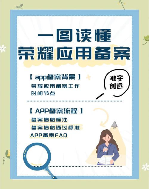 荣耀训练营软件