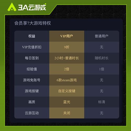 鲸云漫游云游戏