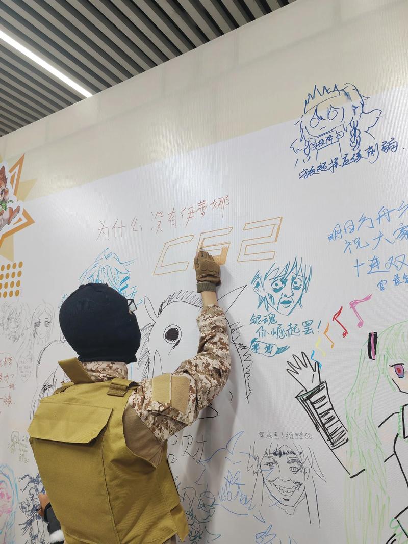 “我和长春动漫博览会”微博征集照片