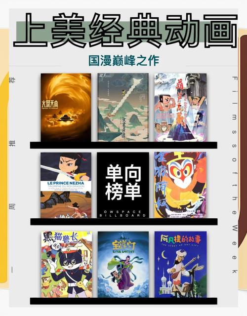 上海美影厂宣布2013年启动10部动画片项目