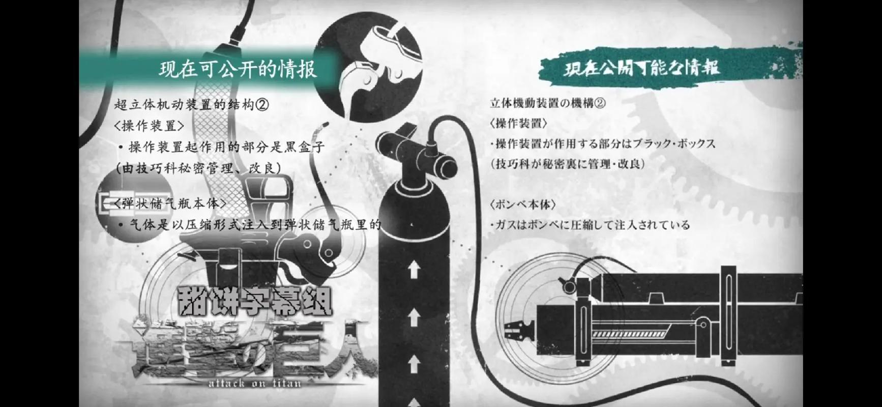 动画《进击的巨人》制作班底、声优和OP&ED情报