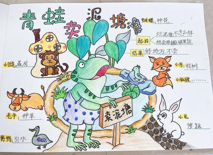 由《青蛙王国》看“社会标签”