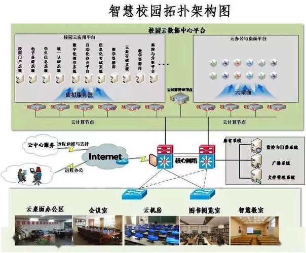 拓扑梅尔智慧办公平台v5.0官方版