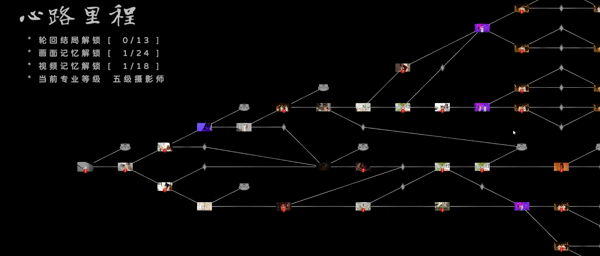 花奴令中字-国语Build.17525736-夜花初绽-青丝入梦+全DLC解压即撸
